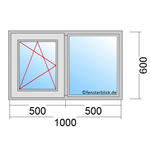 Fenster 1000x600mm 2 flg Dreh-Kipp/Fest technische Details