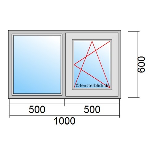 Fenster 1000x600mm 2 flg Fenster Fest/Dreh-Kipp technische Details