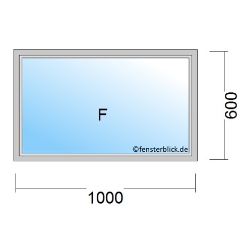 Fenster 1000x600mm Festverglasung technische Details