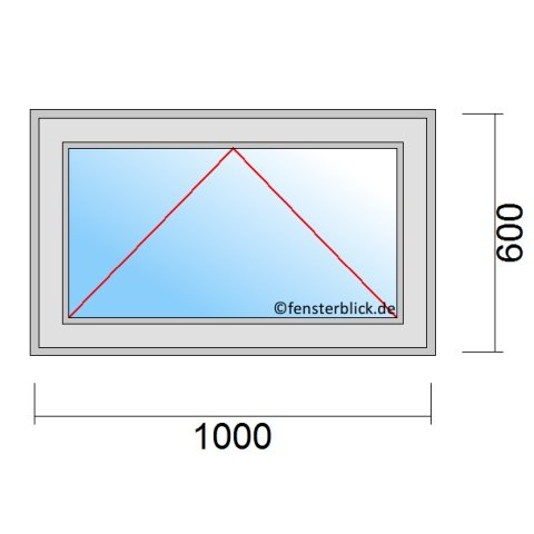 Fenster 1000x600mm mit Kippfunktion technische Details