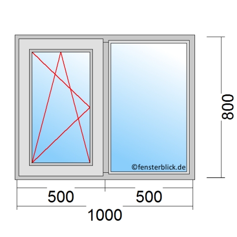 Zweiflügeliges Fenster 100x80 cm mit Dreh-Kipp-Links & Festverglasung im Rahmen