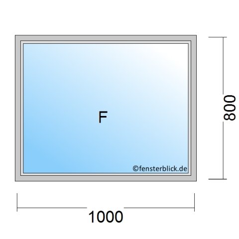 Fenster 1000x800mm Festverglasung technische Details
