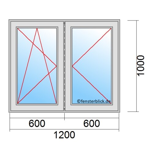 Fenster 1200x1000mm 2 flügliges Stulpfenster technische Details