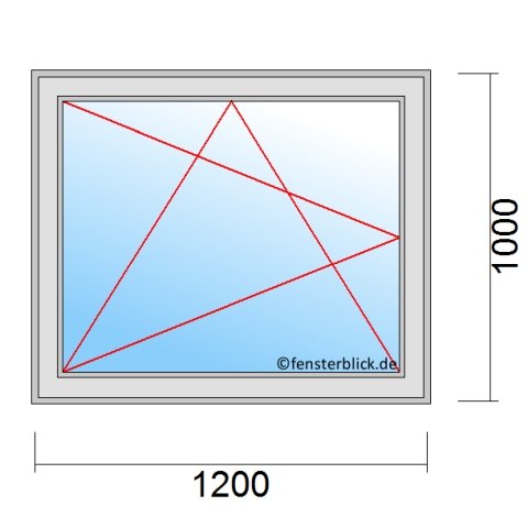 Fenster 1200x1000mm Fenster DKL technische Details