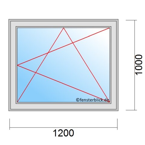 Fenster 1200x1000mm Fenster DKR technische Details