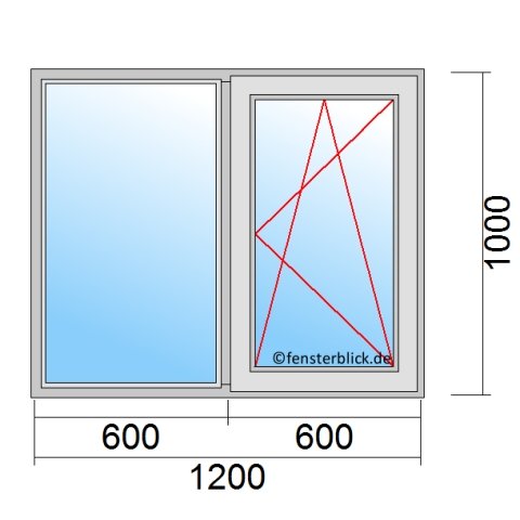 Fenster 1200x1000mm 2 flg Fenster Fest/Dreh-Kipp technische Details