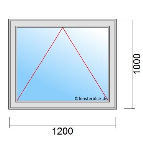 Fenster 1200x1000mm mit Kippfunktion technische Details