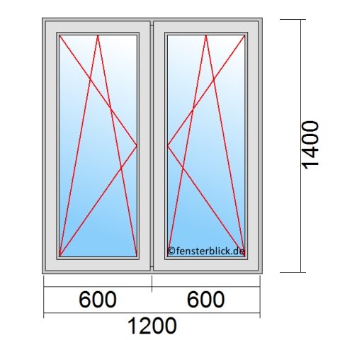 Fenster 1200x1400mm 2 Flüglig mit Pfosten technische Details