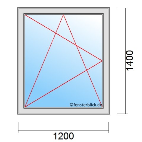 Fenster 1200x1400mm Fenster DKL technische Details