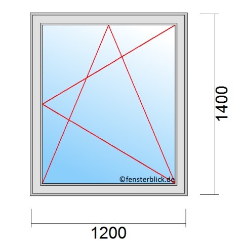 Fenster 1200x1400mm Fenster DKR technische Details