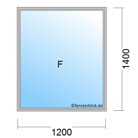 Fenster 1200x1400mm Festverglasung technische Details