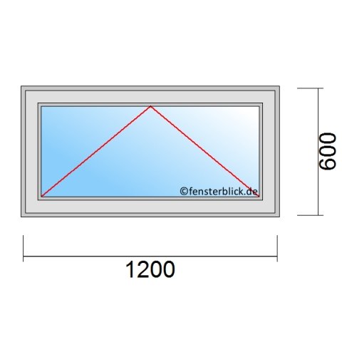 Fenster 1200x600mm mit Kippfunktion technische Details
