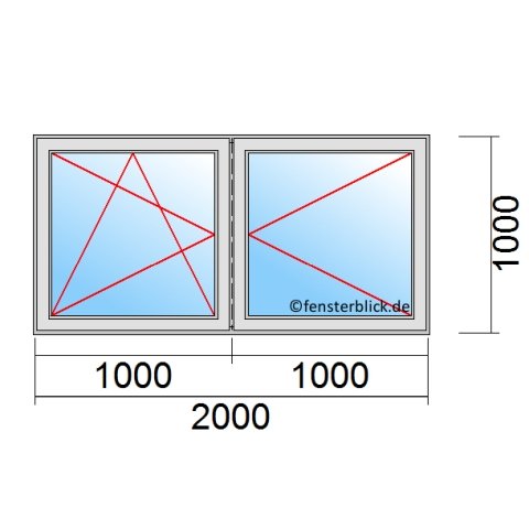 Fenster 2000x1000mm 2 flügliges Stulpfenster technische Details