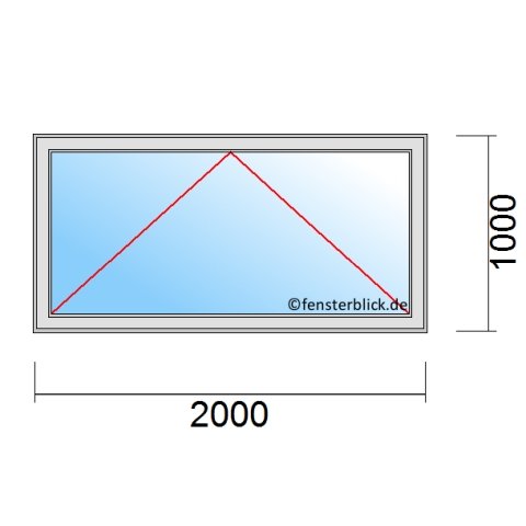 Fenster 2000x1000mm mit Kippfunktion technische Details