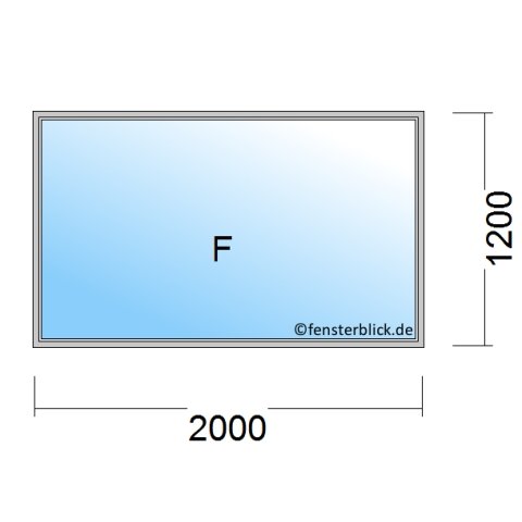 Fenster 2000x1200mm Festverglasung technische Details