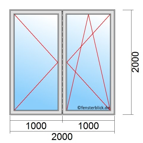 Fenster 2000x2000mm 2 flg Dreh/Dreh-Kipp mit Stulp technische Details