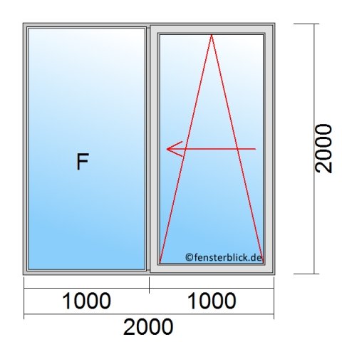 Fenster 2000x2000mm 2 flg Fenster Fest/PSK technische Details