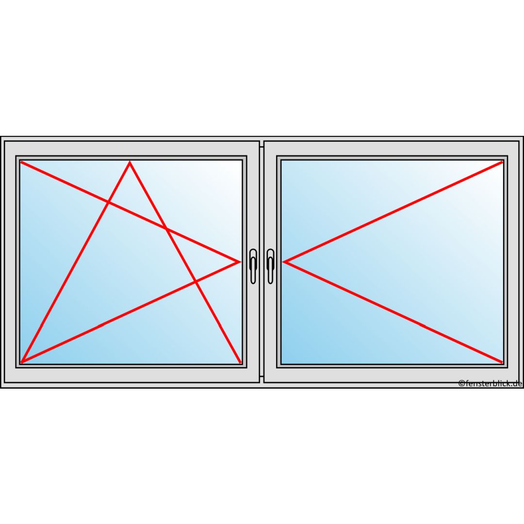 Fenster 2100x1000mm 2 flg Fenster Dreh-Kipp/Dreh technische Details