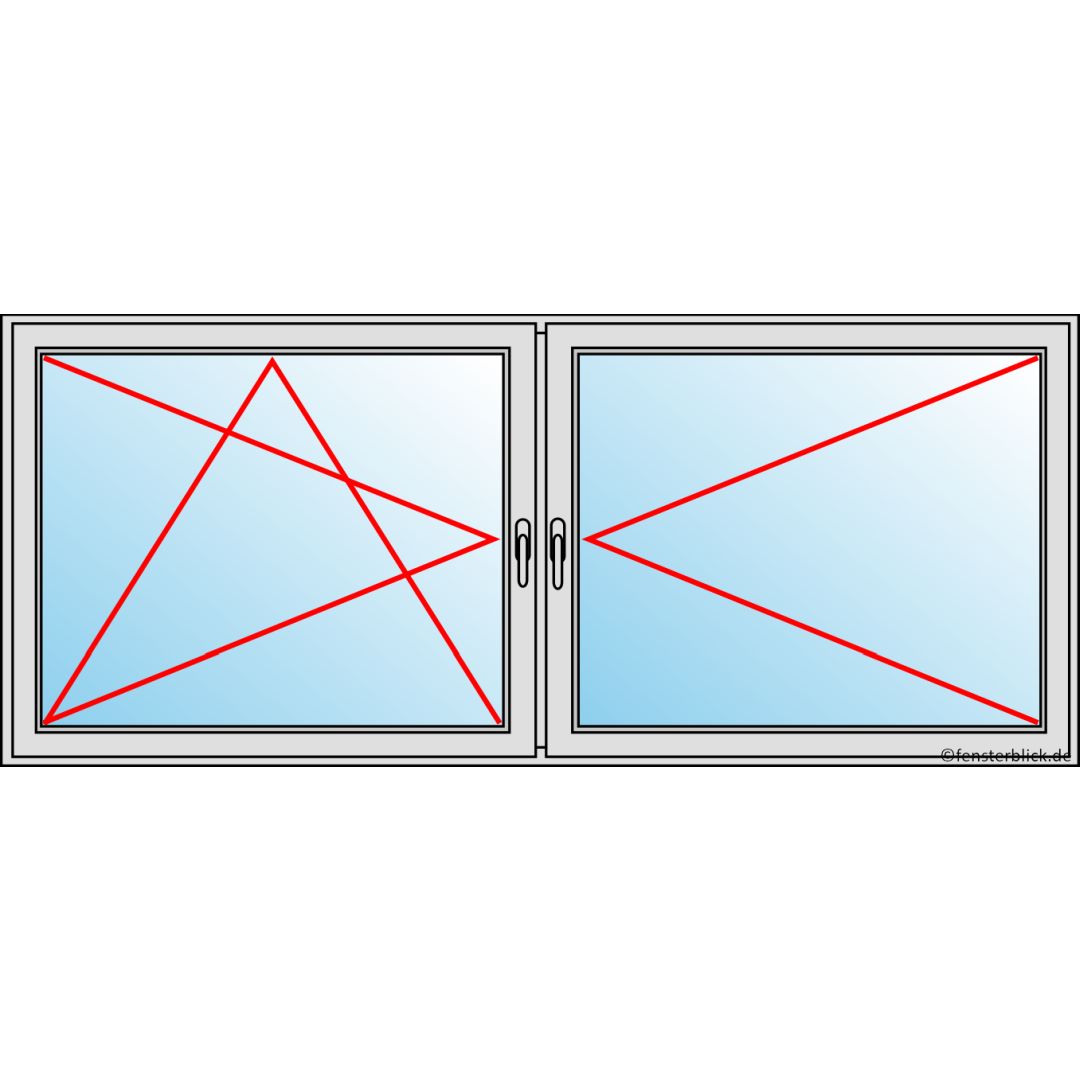 Fenster 2400x1000mm 2 flg Fenster Dreh-Kipp/Dreh technische Details