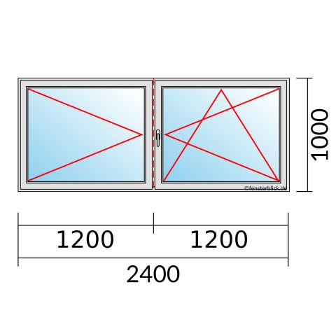 Fenster 2400x1000mm 2 flg Dreh/Dreh-Kipp mit Stulp technische Details