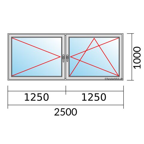 Fenster 2500x1000mm 2 flg Fenster Dreh/Dreh-Kipp technische Details