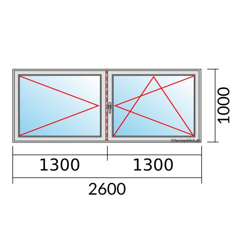 Fenster 2600x1000mm 2 flg Dreh/Dreh-Kipp mit Stulp technische Details