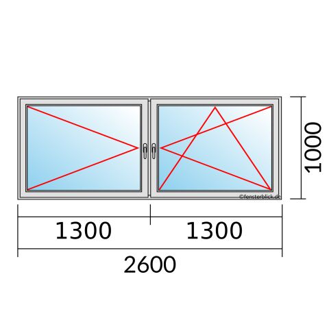 Fenster 2600x1000mm 2 flg Fenster Dreh/Dreh-Kipp technische Details