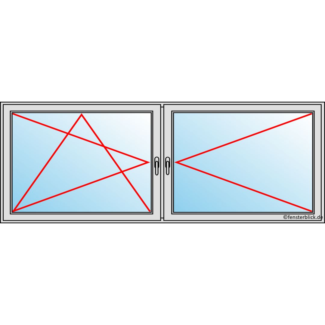 Fenster 2700x1000mm 2 flg Fenster Dreh-Kipp/Dreh technische Details