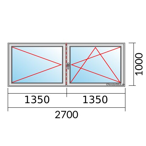 Fenster 2700x1000mm 2 flg Dreh/Dreh-Kipp mit Stulp technische Details