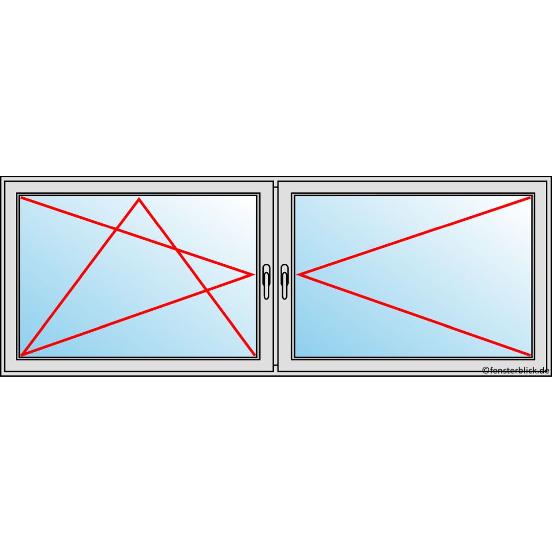 Fenster 2800x1000mm 2 flg Fenster Dreh-Kipp/Dreh technische Details