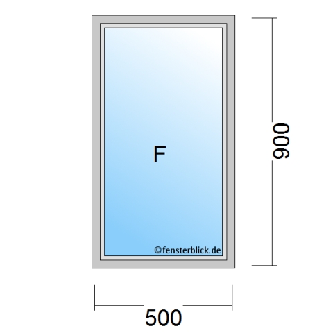 Fenster 500x900mm Festverglasung technische Details