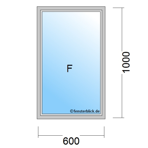 Fenster 600x1000mm Festverglasung technische Details