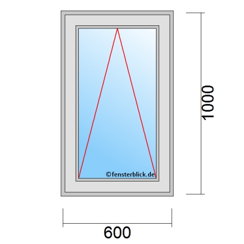 Kippfenster 600x1000mm technische Details