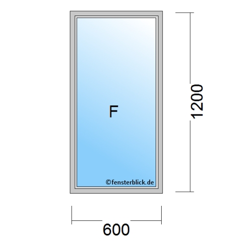 Fenster 600x1200mm Festverglasung technische Details