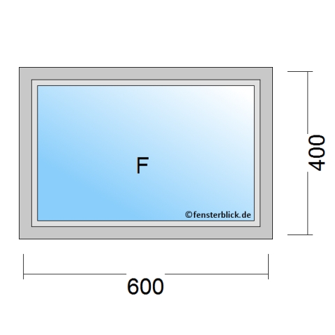 Fenster 600x400mm Festverglasung technische Details