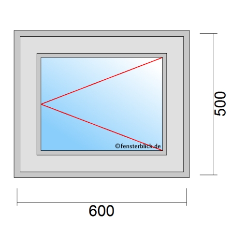 Fenster 600x500mm Dreh-Rechts technische Details