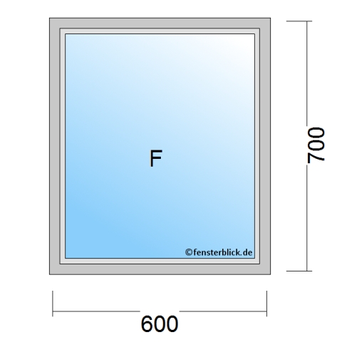 Fenster 700x600mm Festverglasung technische Details