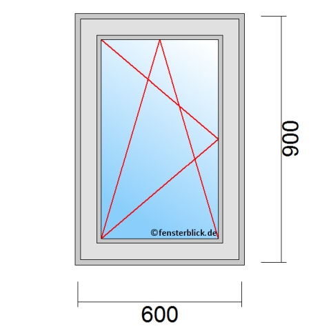 Fenster 600x900mm Dreh-Kipp-Links technische Details