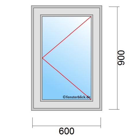 Fenster 600x900mm Dreh-Rechts technische Details