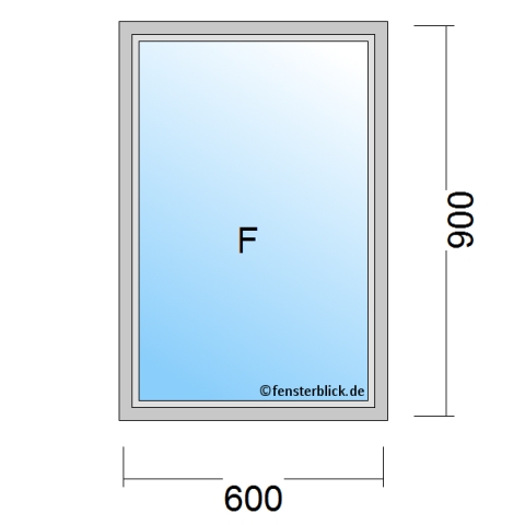 Fenster 600x900mm Festverglasung technische Details