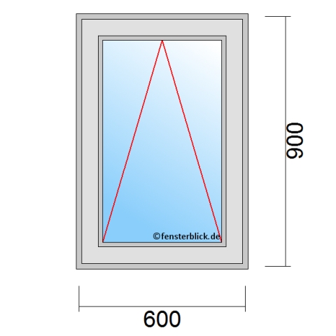 Kippfenster 600x900mm technische Details