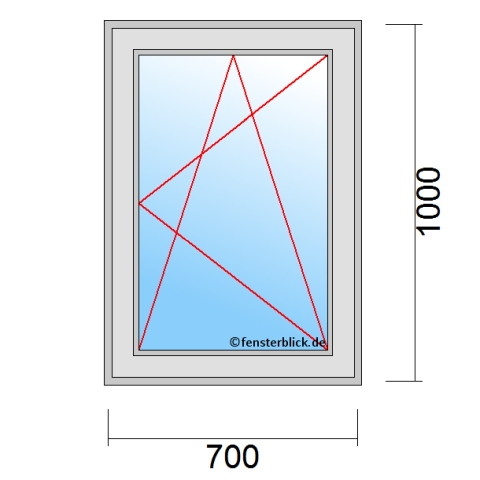 Fenster 700x1000mm Dreh-Kipp-Rechts technische Details