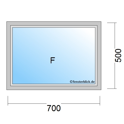 Fenster 700x500mm Festverglasung technische Details