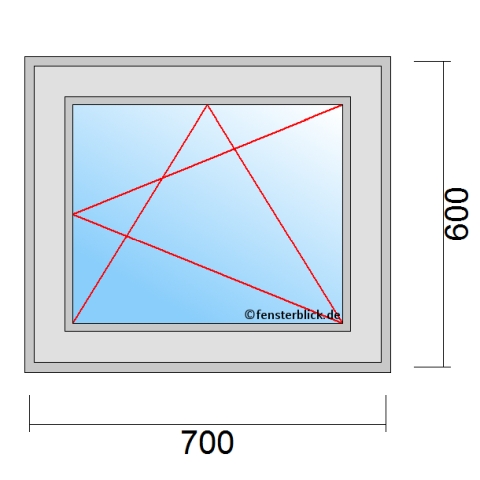 Fenster 700x600mm Dreh-Kipp-Rechts technische Details