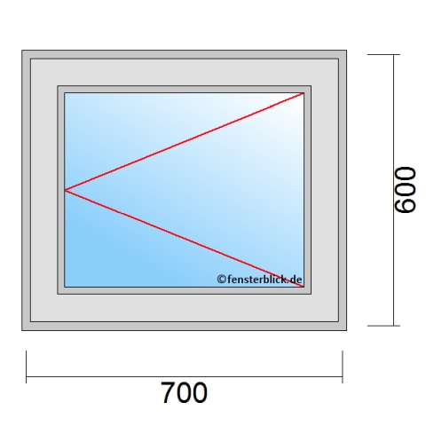 Fenster 700x600mm Dreh-Rechts technische Details