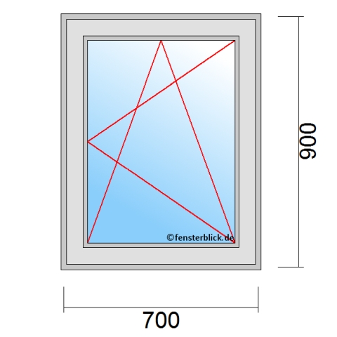 Fenster 700x900mm Dreh-Kipp-Rechts technische Details