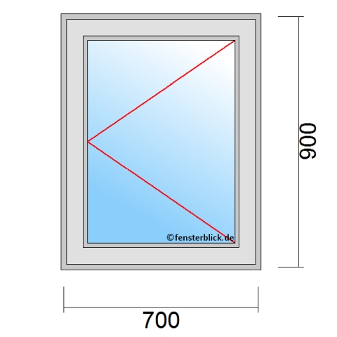 Fenster 700x900mm Dreh-Rechts technische Details