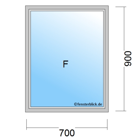 Fenster 700x900mm Festverglasung technische Details