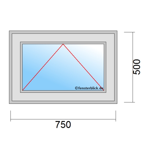 Kippfenster 750x500mm technische Details