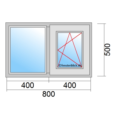 Fenster 80x50 cm mit Festverglasung ohne Rahmen & Dreh-Kipp-Rechts Öffnung technische Details